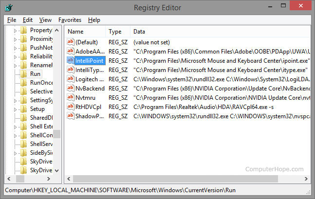 windows system registry