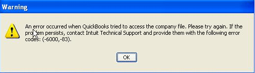 QuickBooks error code 6000 83 : error message
