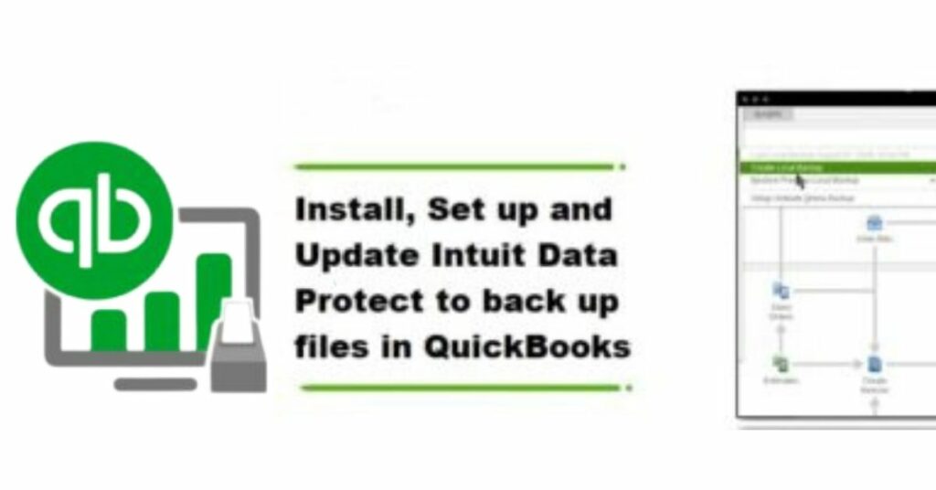 intuit data protect download